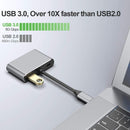 Bnoeo USB C to VGA HDMI Adaptor, USB C to HDMI 4K