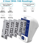 CAZON Blood Pressure Monitor Upper Arm BP Machine for Home Use (60/98)