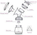 NeKan Electric Breast Pump (136)