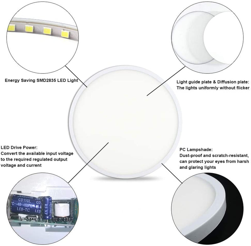 VIPMOON LED Ceiling Light, 24W 6500K Cold White 9.44 Inch Ultra-Thin Round Ceiling Lights (233)