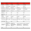 Lenovo Gaming LED Backlit LCD Monitor