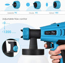 Tilswall Paint Spray Gun (180)