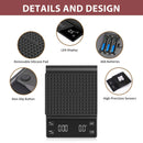 Kitchen/Coffee Scale (76)