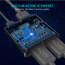 Techole HS306 4K HDR Two-way HDMI Splitter (157)