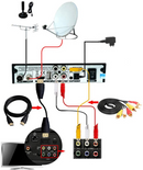 Vmade C5 Digitial Set Top Box (Combo T2+S2 Receiver) (214)